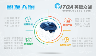 智慧社区新引擎 物业管理APP全场景解决方案